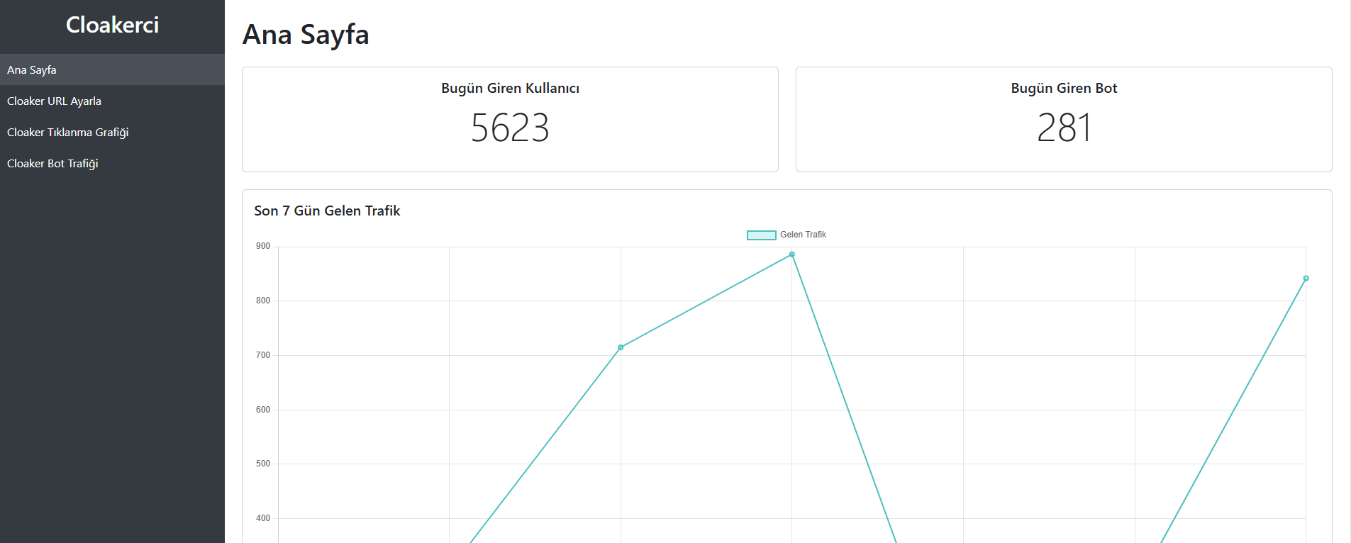 Dijital Reklamcılıkta Oyunun Kurallarını Değiştirin